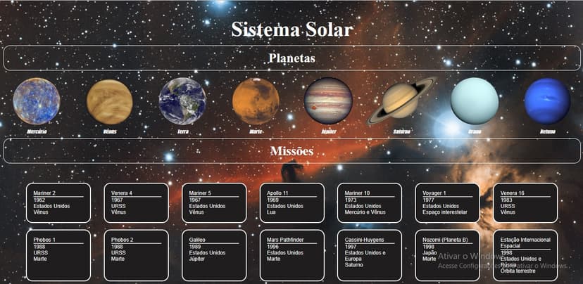 Sistema Solar