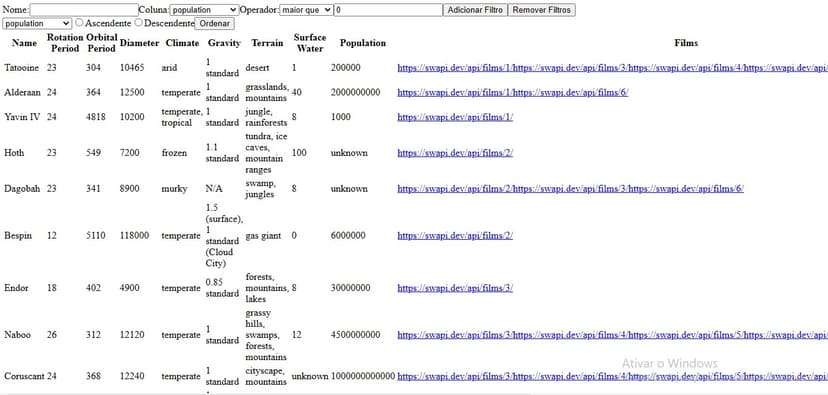 Star Wars Planets Search